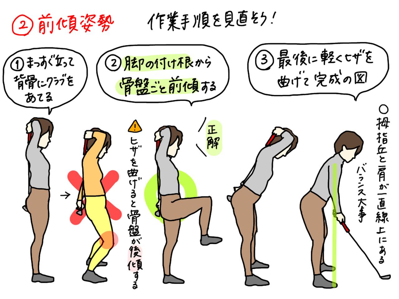 正しいアドレス作りに超重要! 「前傾姿勢」を作るコツ、そのために有効なストレッチを、プロがイラストを交えて解説 - みんなのゴルフダイジェスト