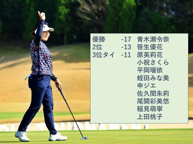 画像: 最終日に怒涛の追い上げを見せた青木瀬令奈が通算17アンダーで優勝