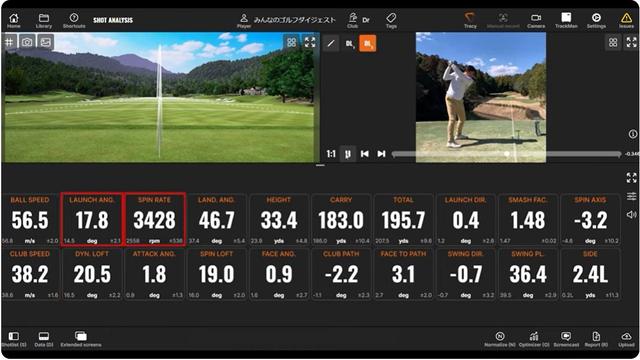 画像: トラックマン4のデータ。ロフト角は12.0度、シャフトはSPEEDER NX 35
