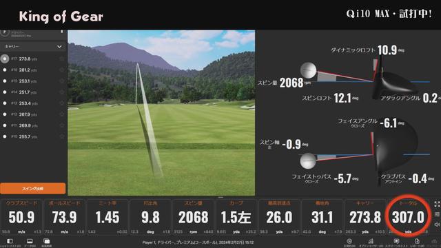 画像: ユージの「Qi10 MAX」8.5度ドライバーの記録。打ち出した方向にまっすぐ飛んでいる