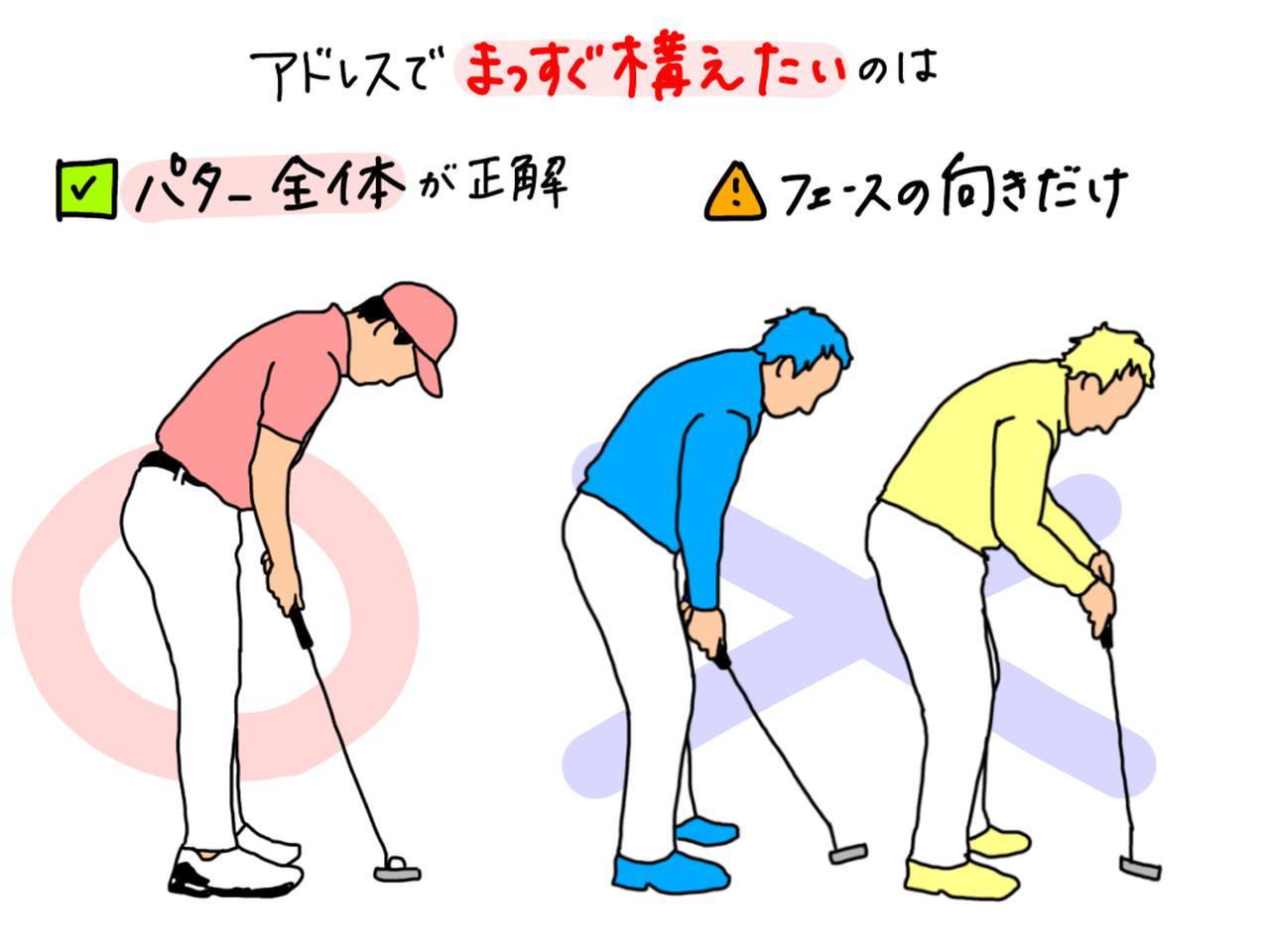 ゴルフ パターの押し絵 　大サイズ パッティングで「スクエアなインパクト」を実現するための構え方・打ち