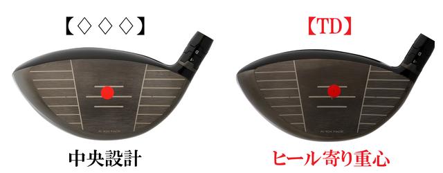 画像: 『エリート TD』はヒール寄りのドローバイアス設計になっている
