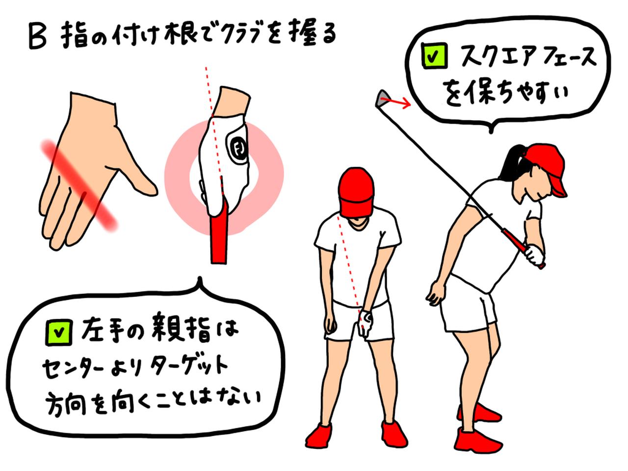 画像: イラストB:指の付け根でクラブを握ると、手とクラブが密着しクラブを固定でき、左手の甲が下側を向くこともない。結果スクエアフェースを保ちやすい