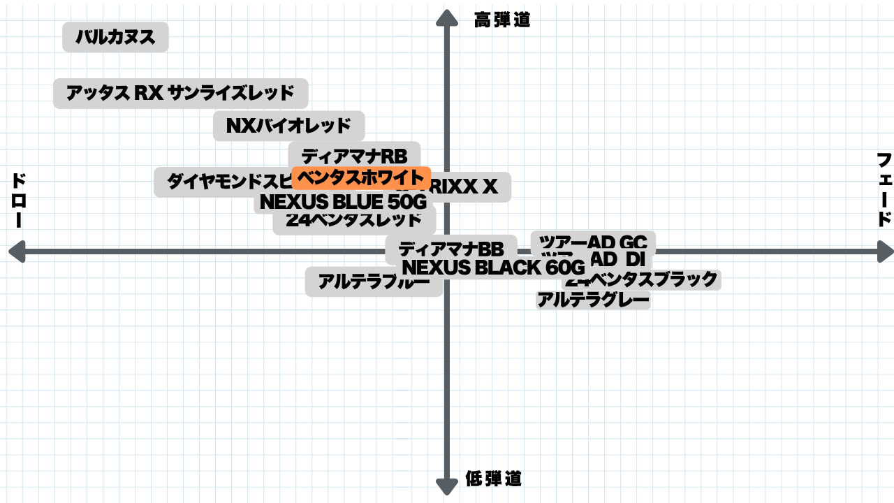 画像: シャフトマッピング