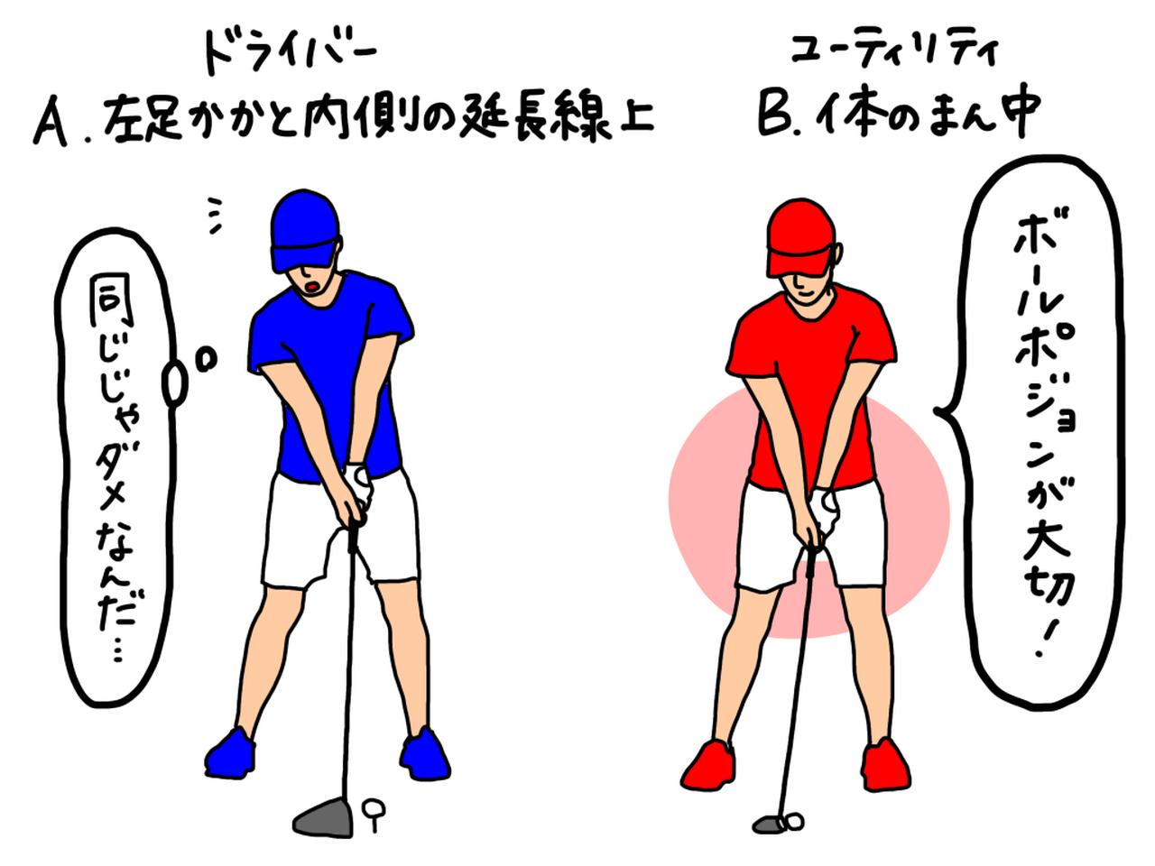 画像: イラスト1：ドライバーとユーティリティとではボールポジションから全然違う