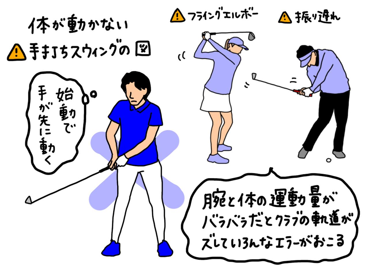 画像: 手打ちをしてしまうと、腕の運動量が体の運動量がバラバラになり様々なミスにつながる