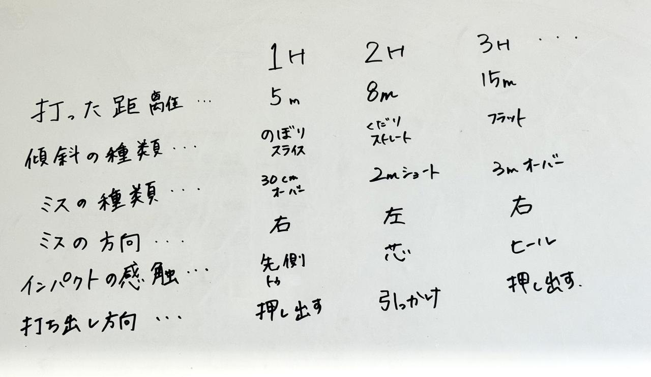 画像: ミスの傾向を記した「ミス帳」を作ることで改善のツールにしよう