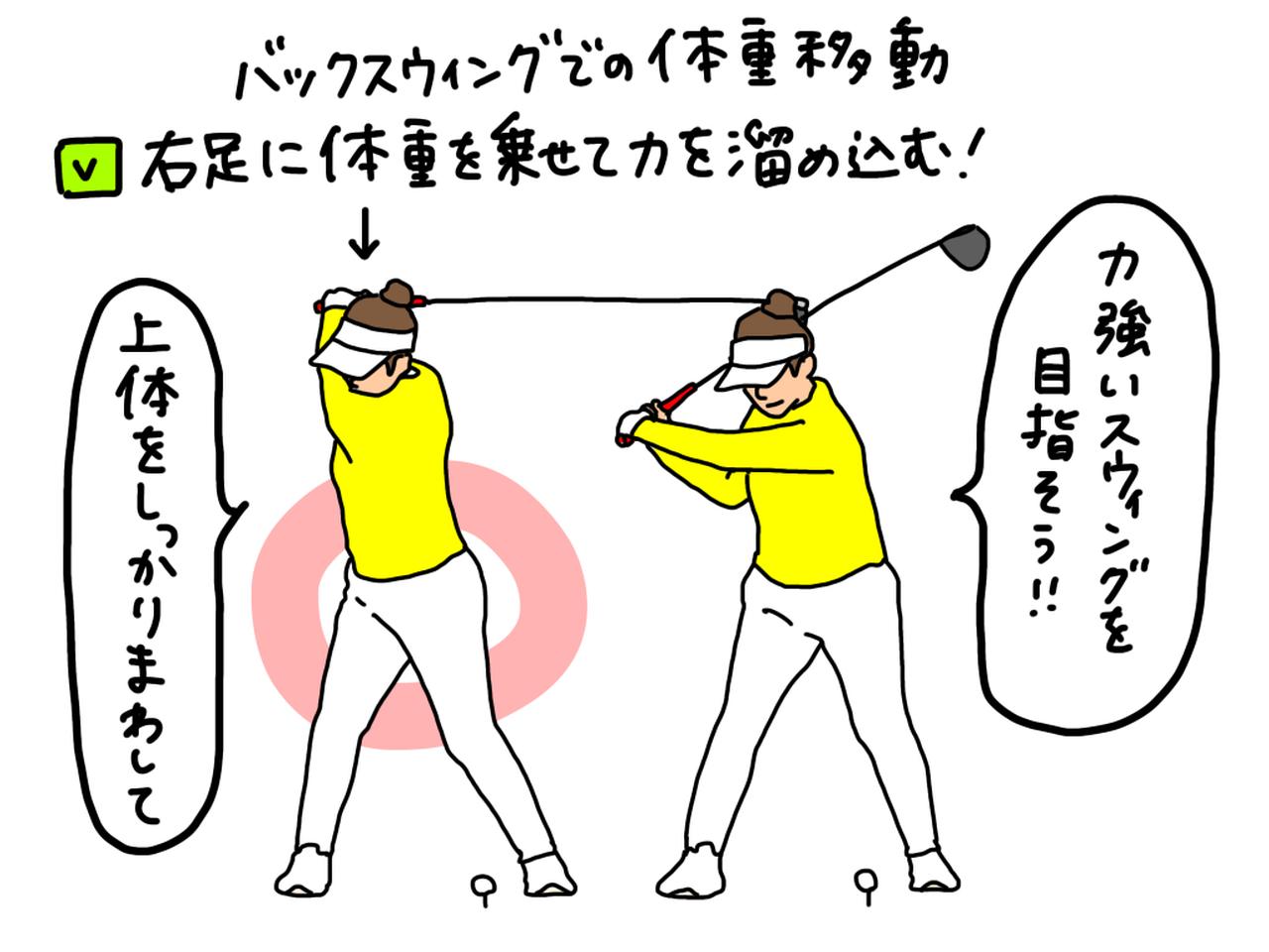 画像: バックスウィングで正しく「右足に体重を乗せる」ために意識したいポイントは？ プロがイラストを交えて解説 - みんなのゴルフダイジェスト