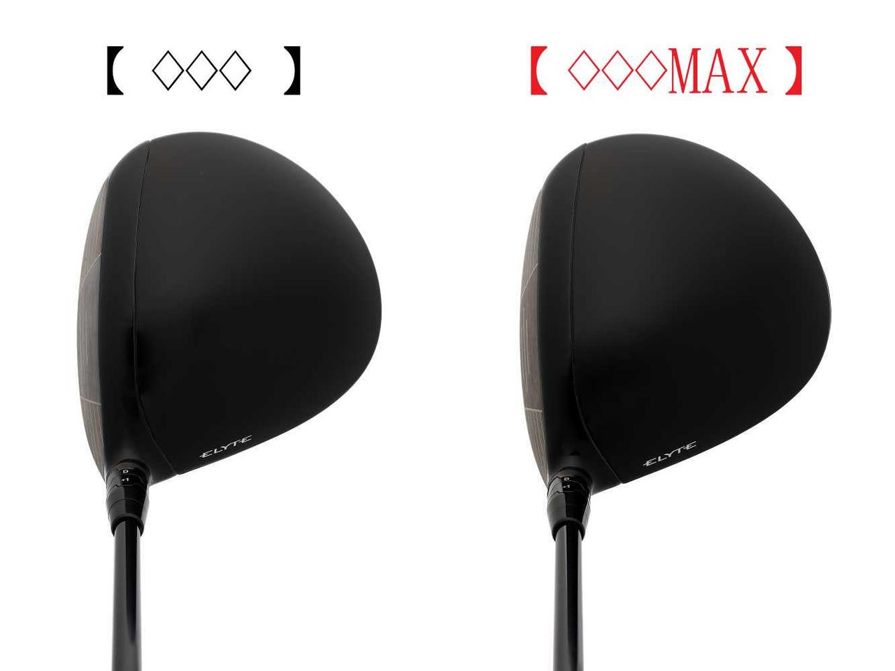 画像: “MAX”らしくヘッド体積と投影面積が大きいのも特徴だ