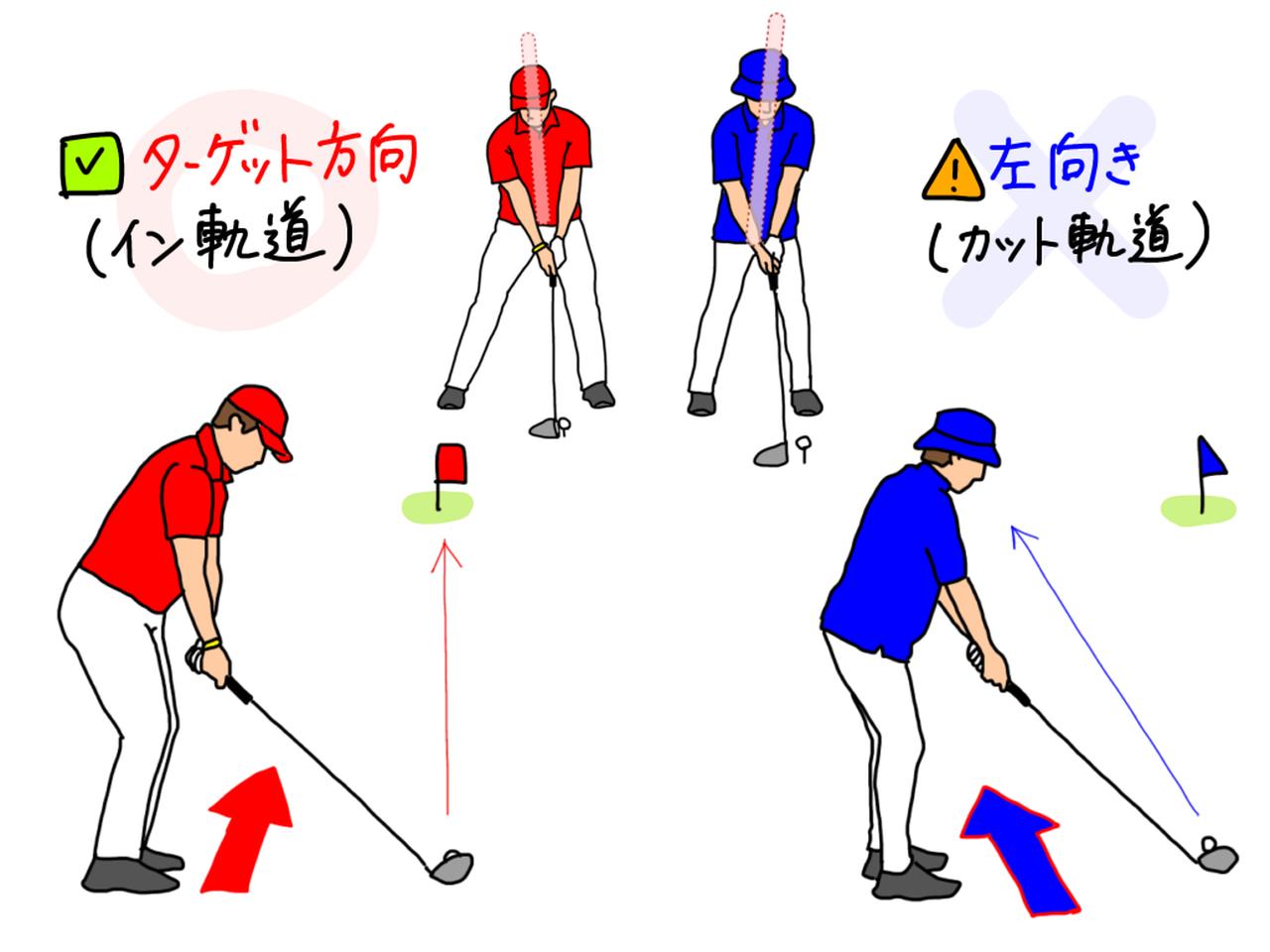 画像: ゴルファー永遠のテーマ「飛距離アップ」を可能にする簡単ドリル5選【編集長特選】 - みんなのゴルフダイジェスト