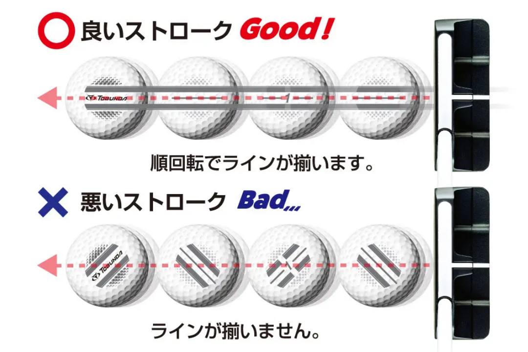 画像: ラインがあることでパット軌道を確認できる