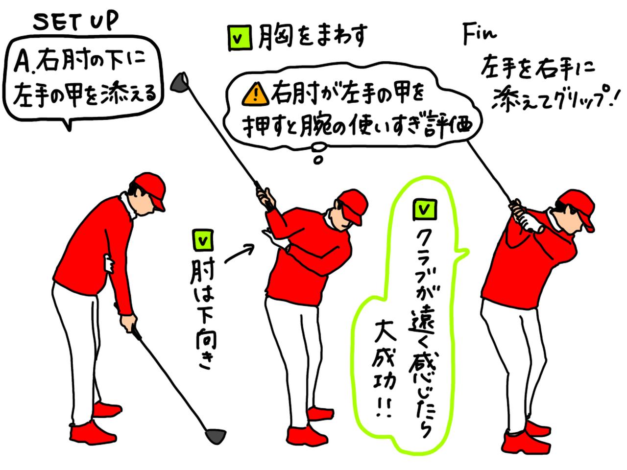 画像: イラスト2:クラブを右手だけで持ち、左手の甲を右肘の下に添えて構えて(左)、バックスウィングしよう(中)。その際、右肘が左手の甲を押す感覚があると腕の使いすぎという評価に。クラブを上げ切ったらあとは右手をグリップに添えればトップが完成する(右)