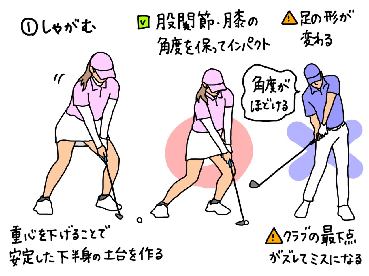 画像: 写真A:しゃがんで構えることで下半身の土台をしっかり作ろう