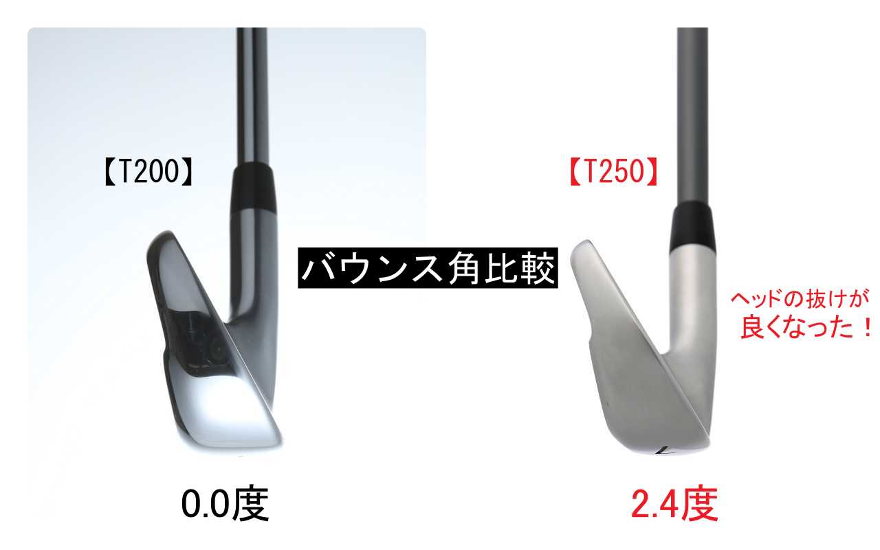 画像: 今モデルはバウンス角が増えて抜けの良さが良くなった