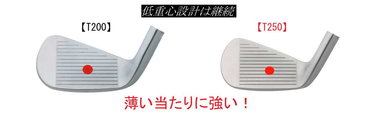 画像: 低重心設計は継続されており薄い当たりに強い