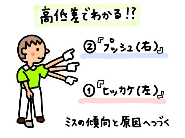 画像: 高低差の多い日本のコースではとくに気を付けたい！ プロが教える、打ち上げ・打ち下ろしでの注意点 - みんなのゴルフダイジェスト