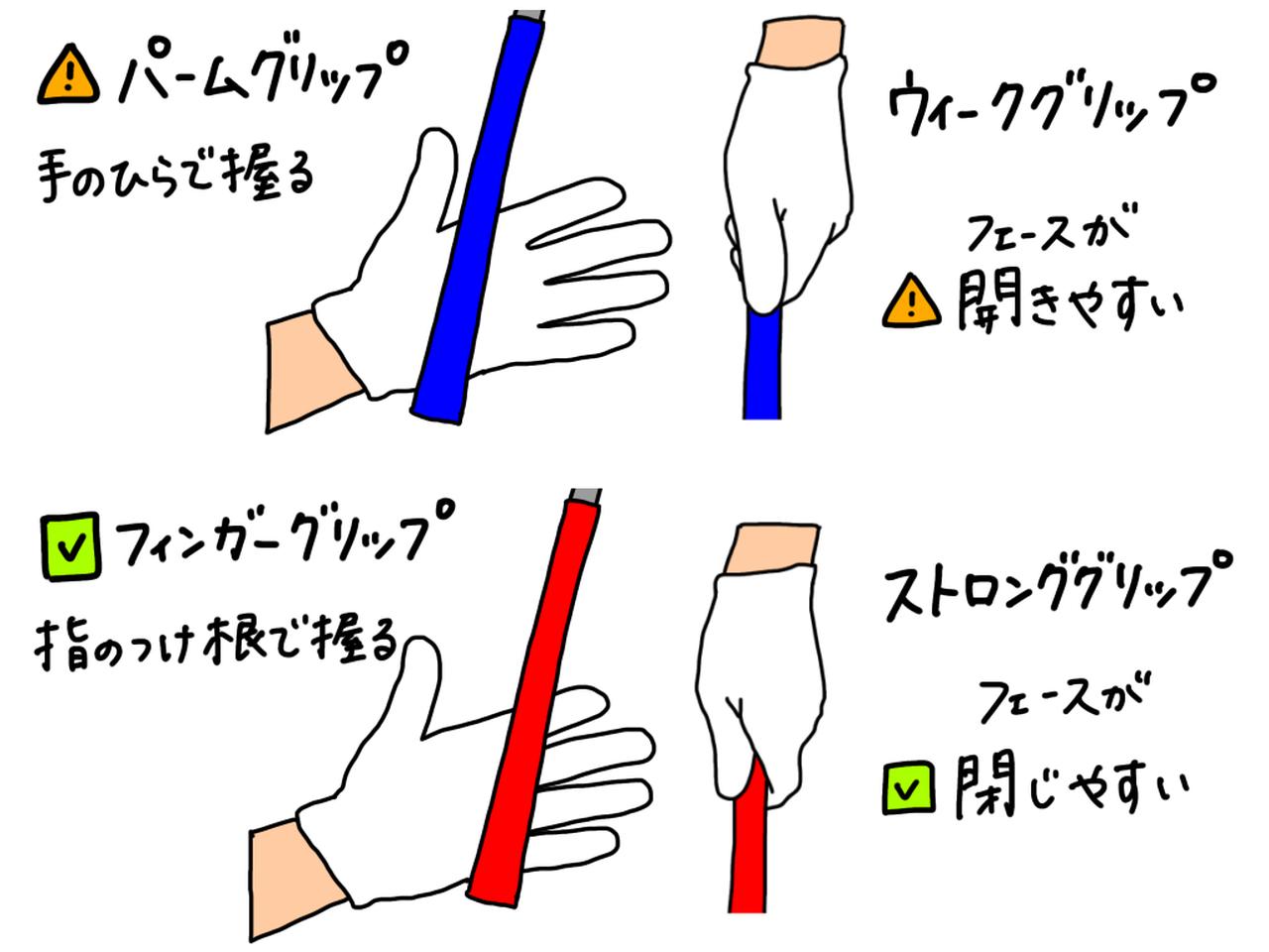 画像: イラストB：手のひらで握るパームグリップでは、左手の形がフェースが開きやすい「ウィークグリップ」になりやすい。指の付け根で握るフィンガーグリップだと、左手の形はフェースが閉じやすい「ストロンググリップ」にしやすい