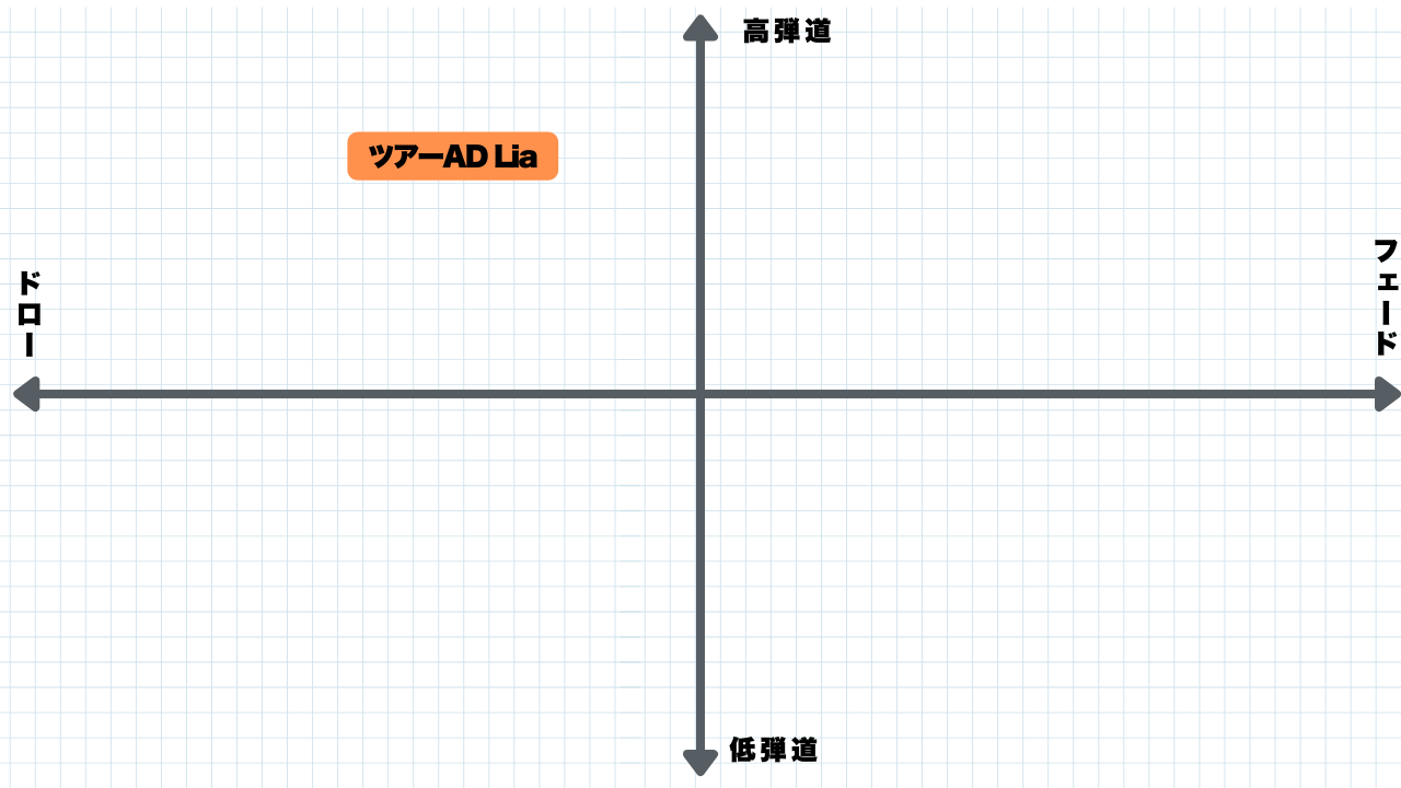 画像: ※30グラム台の場合