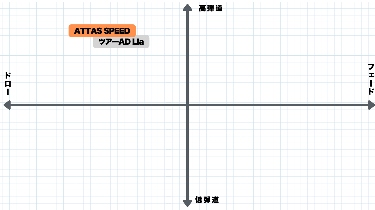 画像: ※30グラム台の場合