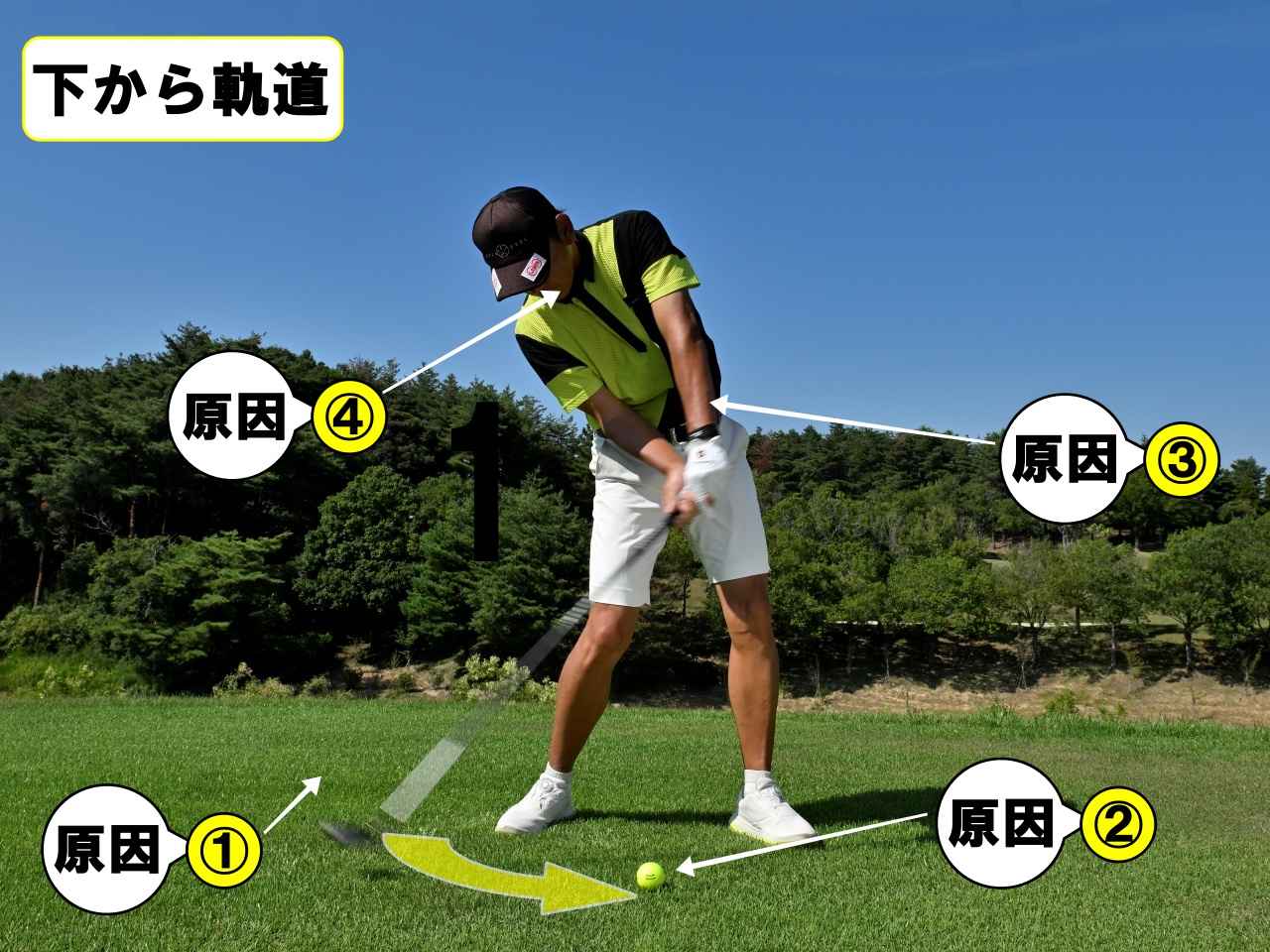 画像: UTが打てない4つの原因