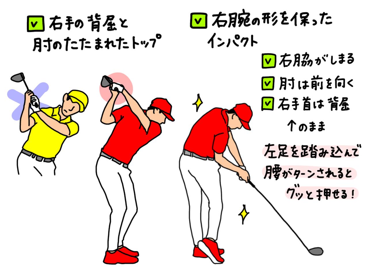 画像: イラストC：右手が背屈し、肘がたたまれたトップが理想の形。このとき作った右腕や右手首の形をキープしながらインパクトまでスウィングすることで、ひっかけを改善して強いボールを打つことができる