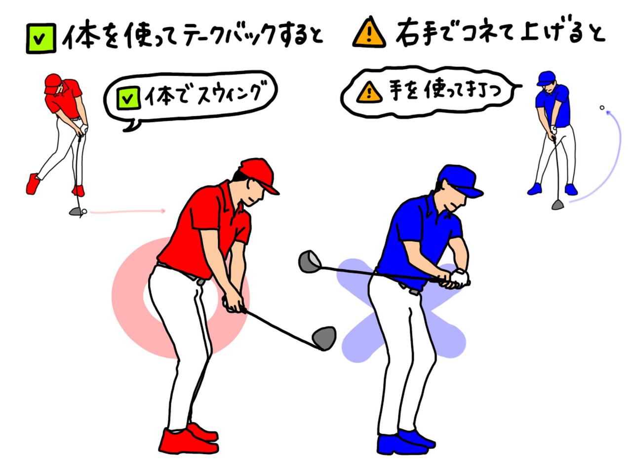 画像: イラストB：テークバックでインサイドに上がり過ぎるゴルファーは要注意（右）。右手でこねてクラブを持ち上げている可能性が高い。左が正しいテークバックの形だ