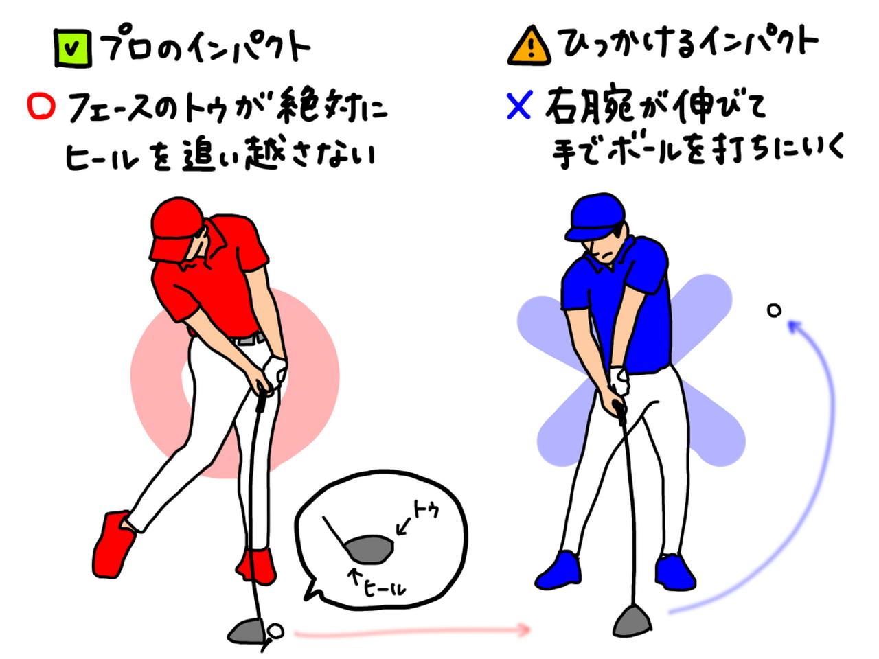 画像: ドライバーショットでひっかけがよく起こる……その原因と改善法を、プロがイラストを交えて解説 - みんなのゴルフダイジェスト