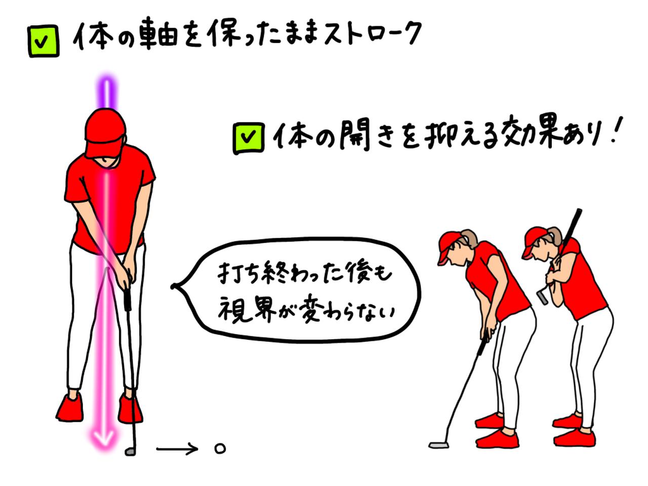 画像: 体の軸を保ったままストロークすることを心がけよう