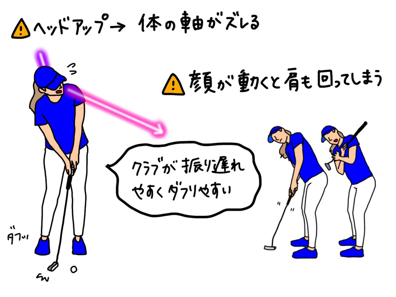 画像: ヘッドアップすると背骨の軸がズレて、肩も回ってしまう。すると振り遅れが起こり、ダフリにつながる