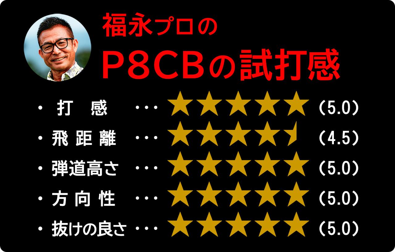 画像: 「採点が甘いと思いますか? いいえ、「P8CB」アイアンをかなり本気で気に入りました」(福永)