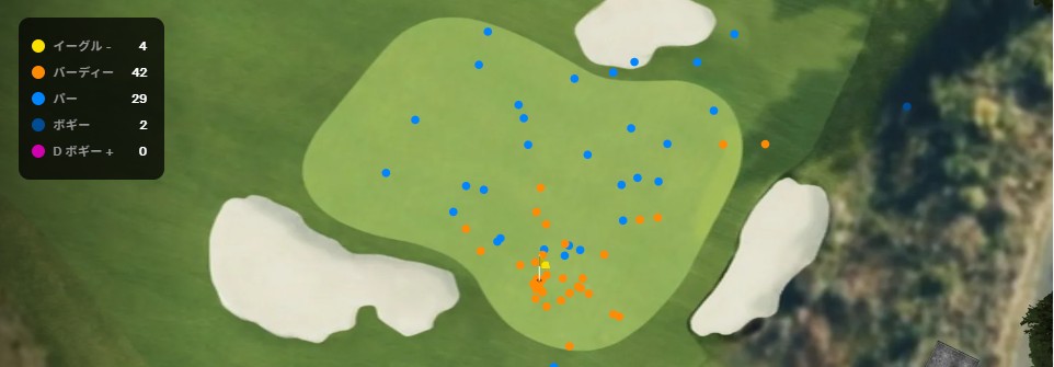 画像: 3日目の6番ホール、4打目開始地点の状況(引用:PGAツアー公式)