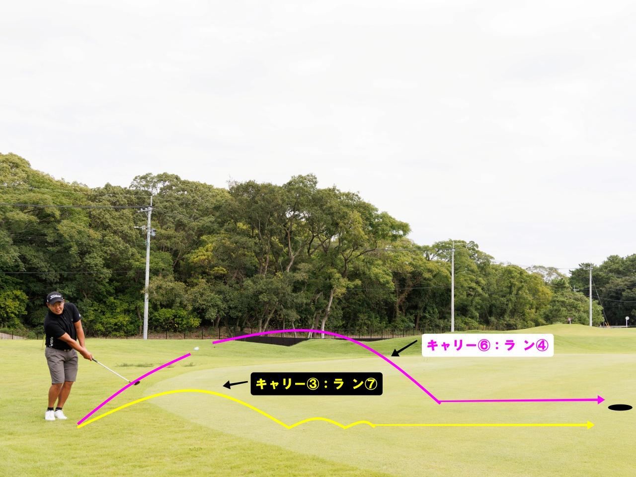 画像: ヘッドは真っすぐ動かします