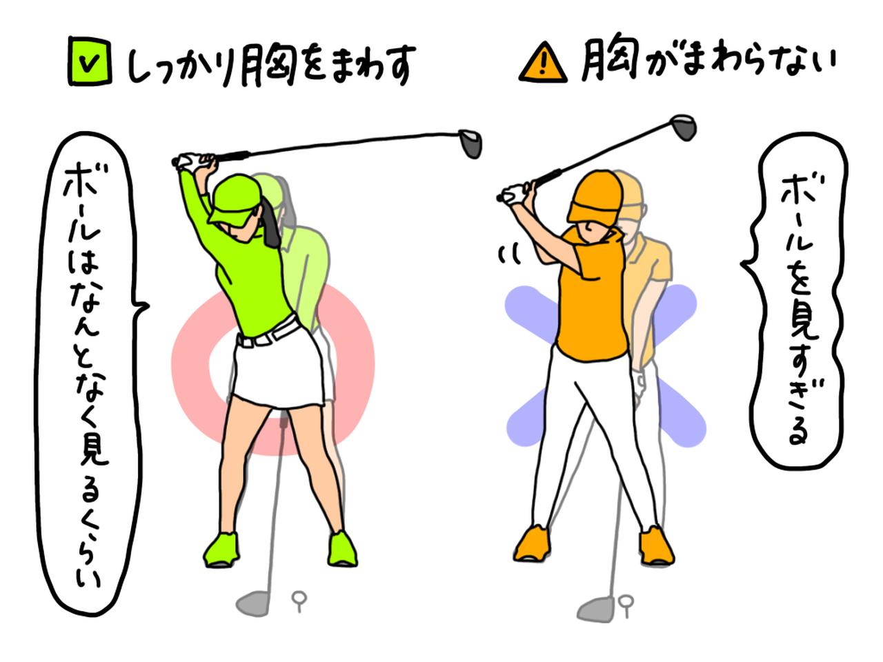 画像: イラストA:ボールを見過ぎるとバックスウィングで胸を回せなくなる。ボールはなんとなく見ているくらいの気持ちでOK