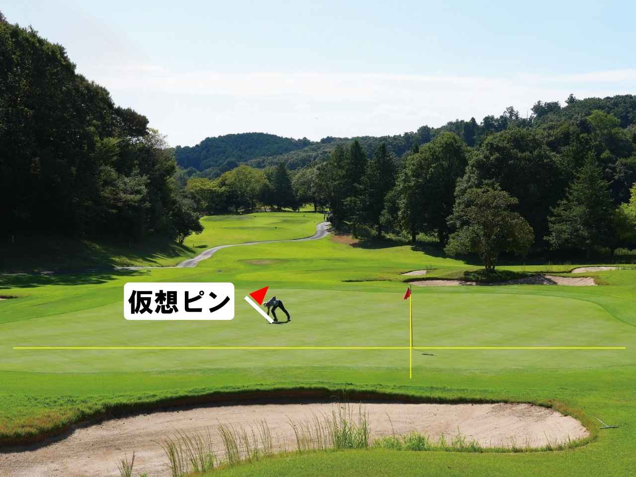 画像: 仮想ピンを狙う