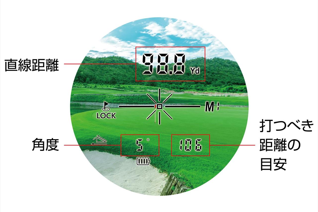画像: スコープ内イメージ写真