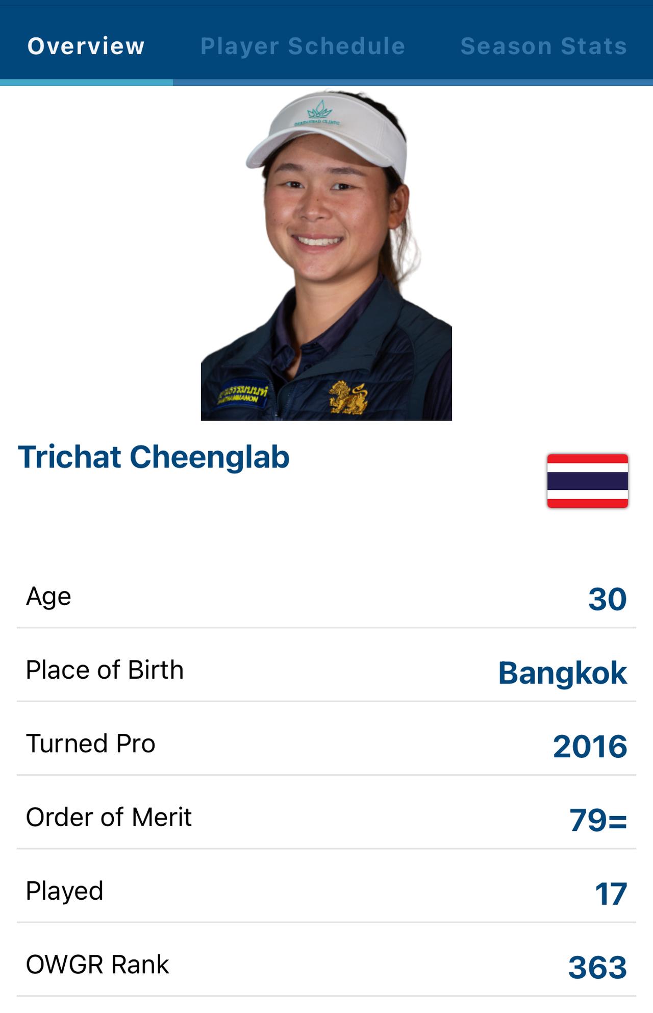 画像 : 5番目の画像 - 上原彩子が撮影！LETの個性的で“愉快な”仲間たち - みんなのゴルフダイジェスト