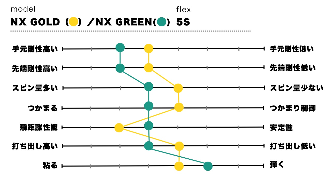 画像: 一目瞭然