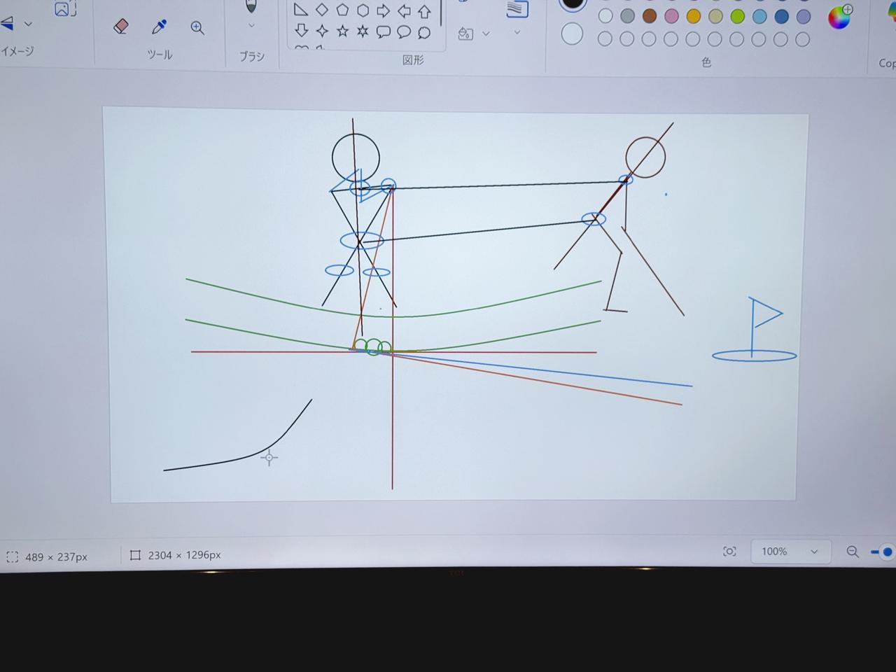 画像: マナビアン氏が描いたスウィングモデルのイラスト