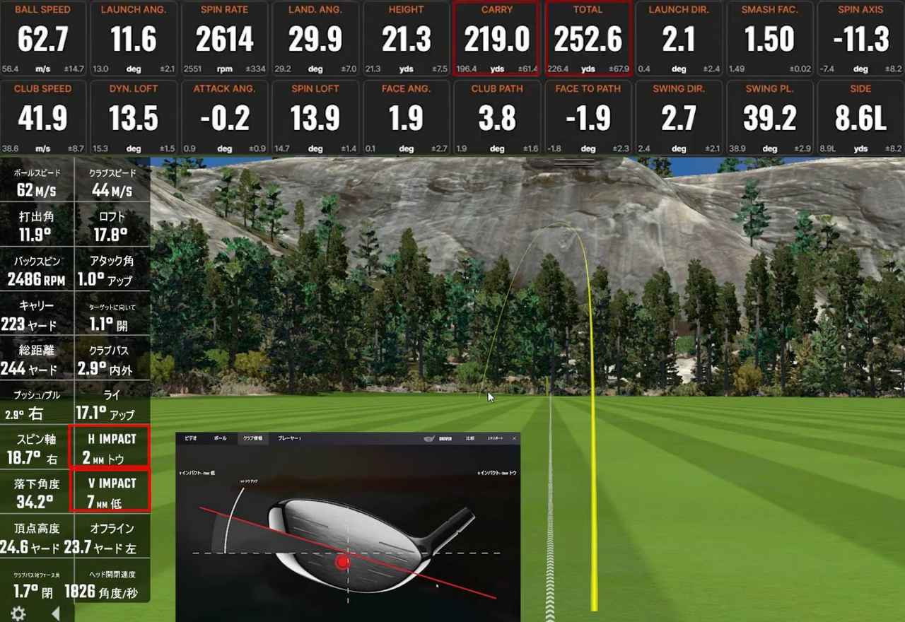 画像1: ヘッドスピード42m/s前後、センターヒット時のトラックマン4（上）とGCクワッドのデータ