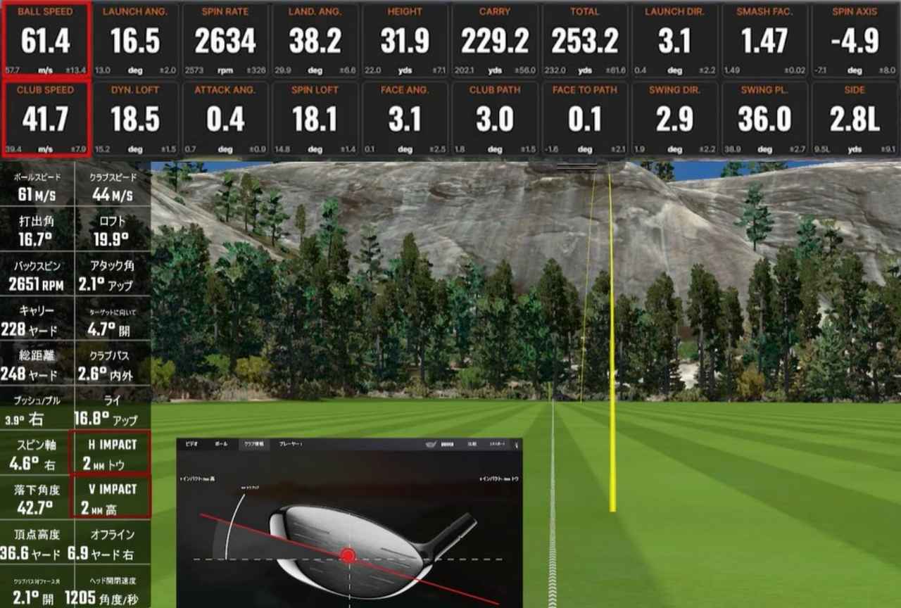 画像1: HS42m/s前後でセンターヒットしたときのトラックマン4のデータ(上)とGCクワッドデータ(下)