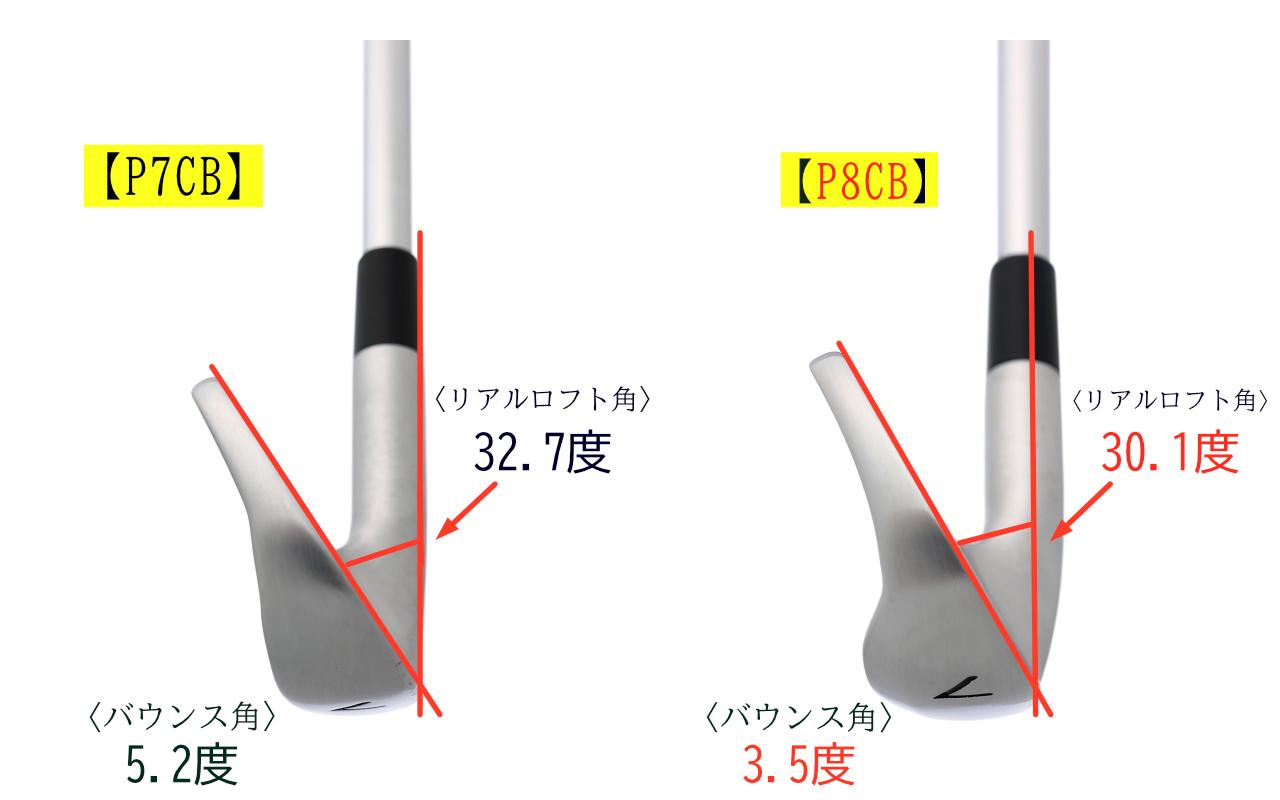 画像: 「P8CB」はセミストロングロフト設定で飛びを追求しながらも、下から打てる狙い要素も兼ね備えている