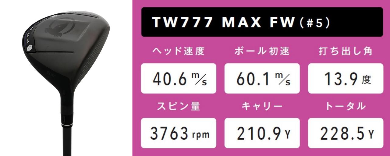 画像: 寛容性が高い高弾道モデル。カーボンクラウンによる余剰重量により低重心化。カップフェース採用（#3、#5、#7）