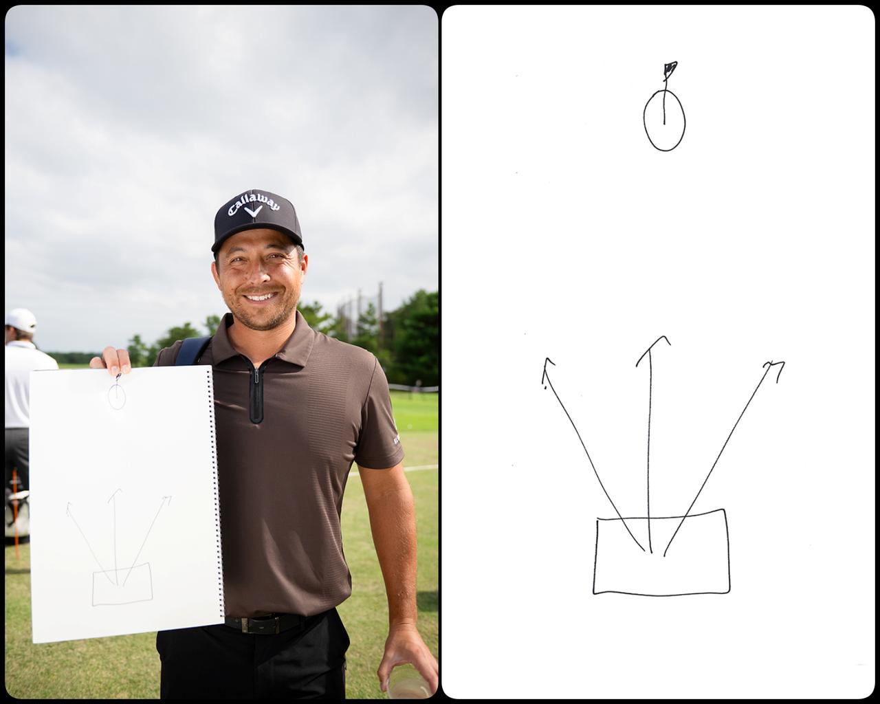 画像: ストレート弾道だけでなく、ドロー、フェードの理想値も持っているというザンダー・シャウフェレ
