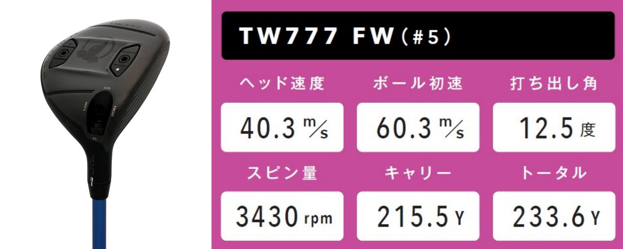 画像: カーボンクラウン採用で低重心に。前後でウェイト（16g、4g）を変更でき、調整幅が広い。ネック調整も可能（#3、#4、#5、#7 ※#4、#7は、2026年2月発売予定）