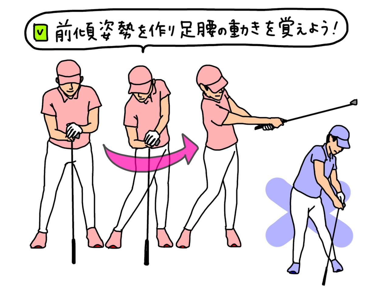 画像: イラストA：クラブを地面に立てた状態で前傾姿勢を取り、ダウンスウィングからインパクト、フォロースルーまでの体の動きを繰り返してみよう。立てたクラブを軸に見立てることで、フットワークを使った足腰の動きが学べる