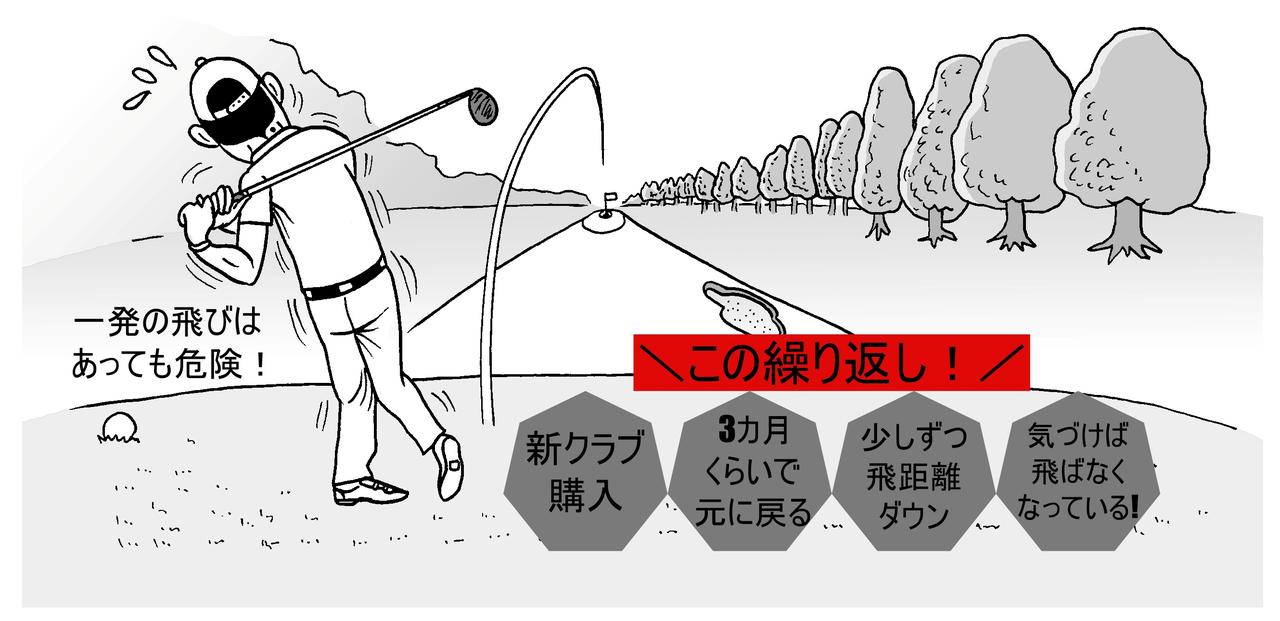 画像: 軽いものを使い続けると「振る力」が衰えて、飛距離はどんどん落ちていく
