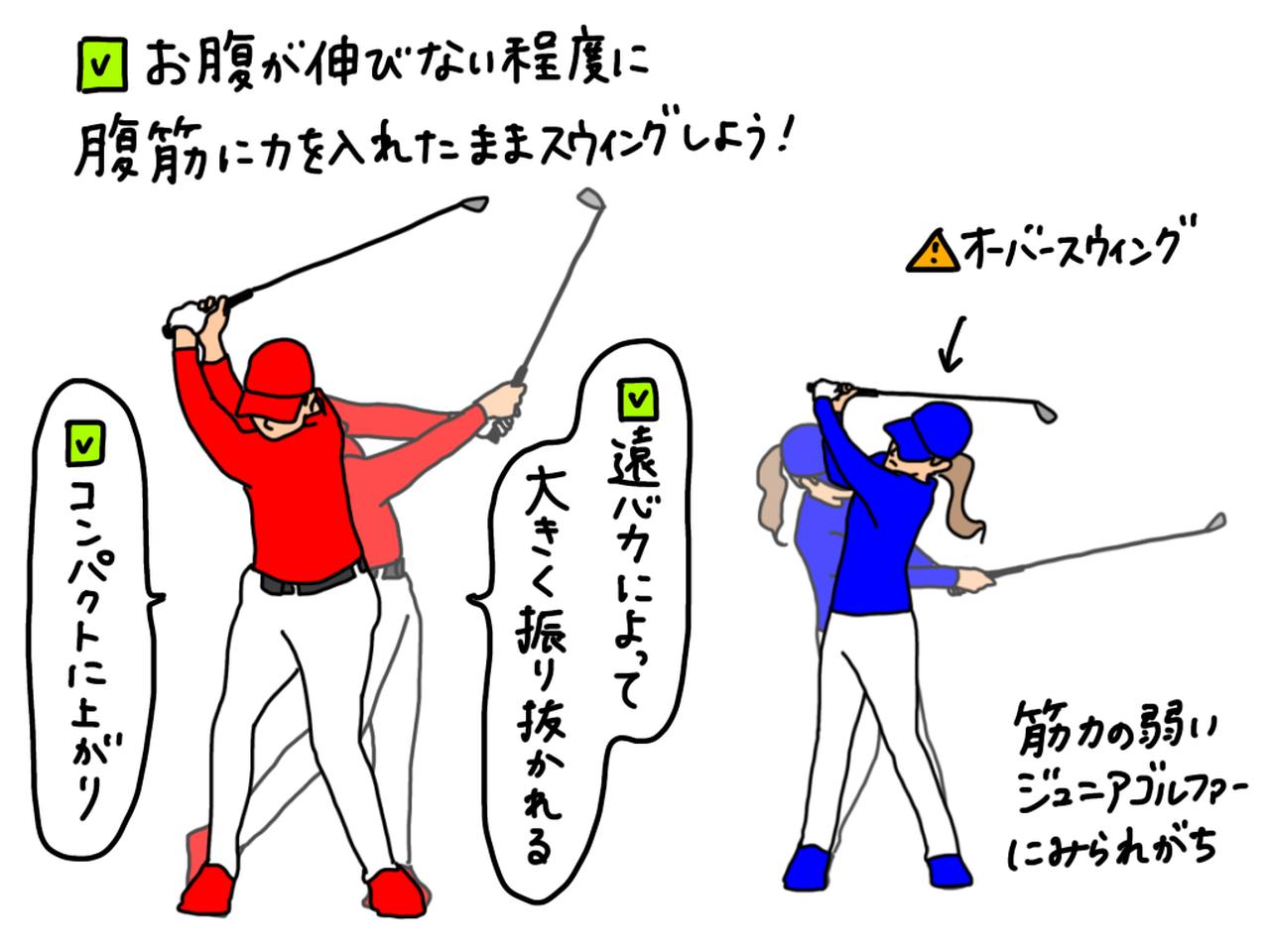 画像: 上体が反り返らないようにするためには、お腹が伸びない程度に腹筋に力を入れた状態でスウィングしよう