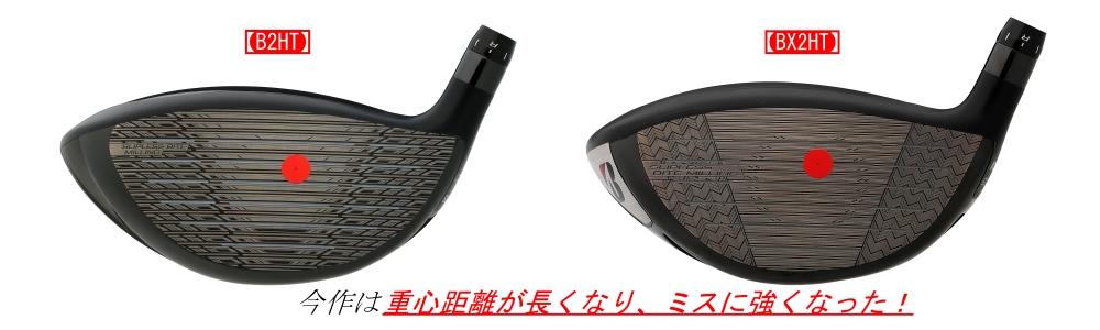 画像: 「BX2HT」は重心が深く、長くなりヘッドの慣性モーメントも大きくなった。つかまり性能を維持したままミスに強いドライバーに進化した