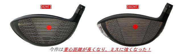 画像: 「BX2HT」は重心が深く、長くなりヘッドの慣性モーメントも大きくなった。つかまり性能を維持したままミスに強いドライバーに進化した