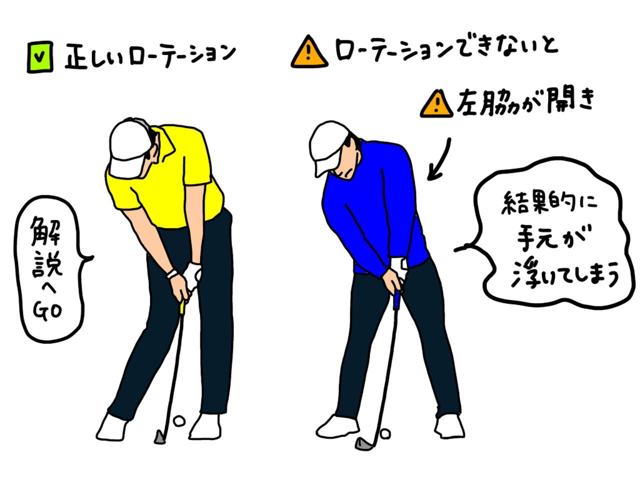 画像: インパクト前後で正しいローテーションができないと、左脇が開いて結果的に手元が浮いてしまう